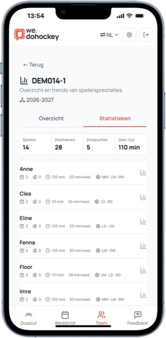 Mobile team statistics with appearances, goals and playing minutes